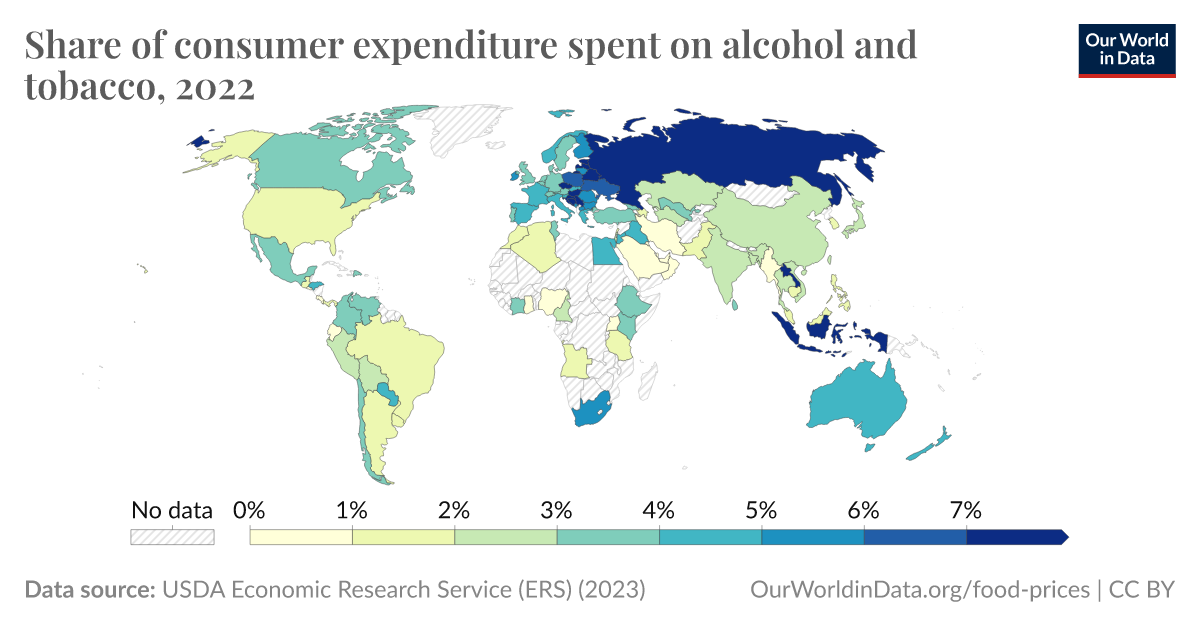 Share Of Consumer Expenditure Spent On Alcohol And Tobacco - Our World 