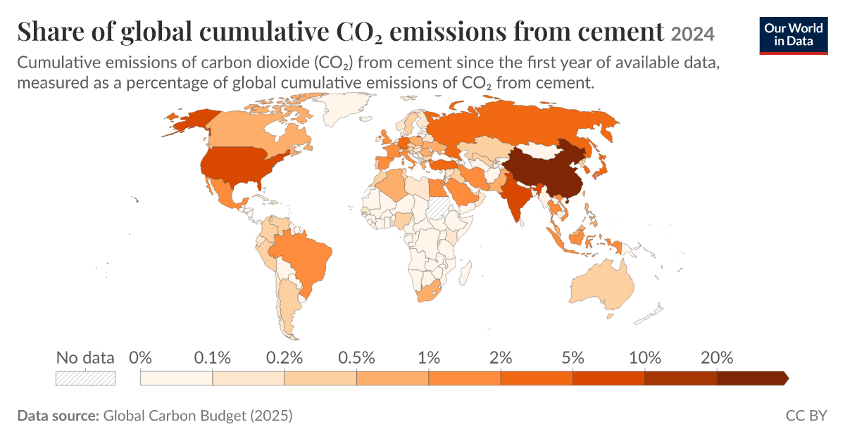 Share of global cumulative CO₂ emissions from cement - Our World in Data