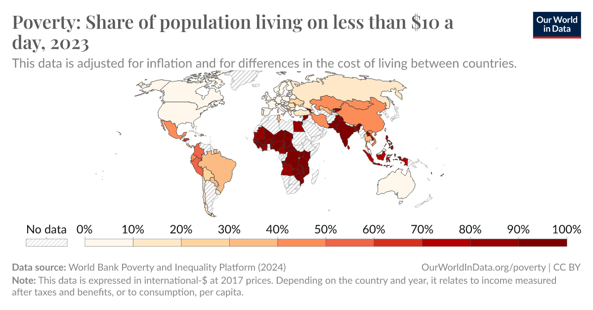 What's it like to live on less than $2 a day?