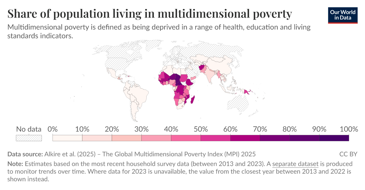 Share of the population in multidimensional poverty - Our World in Data