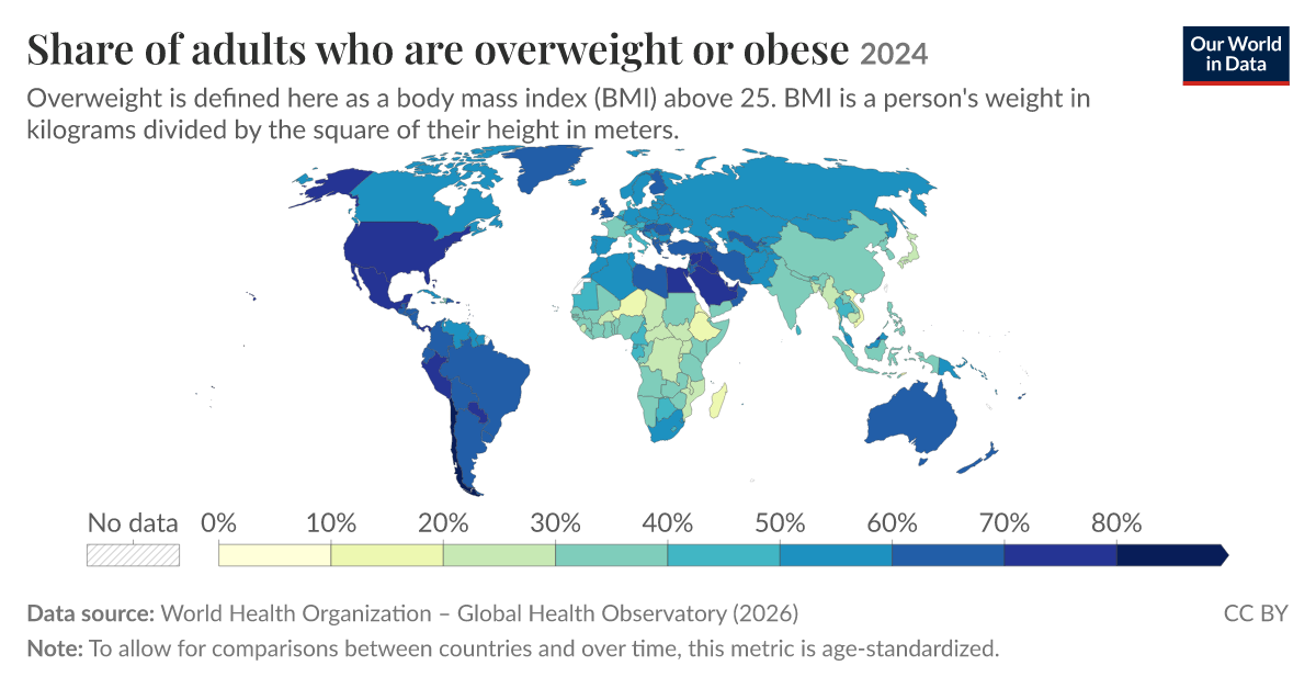 Share of adults who are overweight or obese - Our World in Data