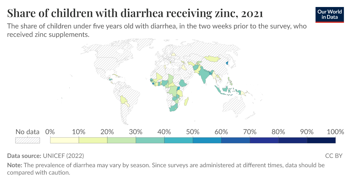 Share of children with diarrhea receiving zinc Our World in Data