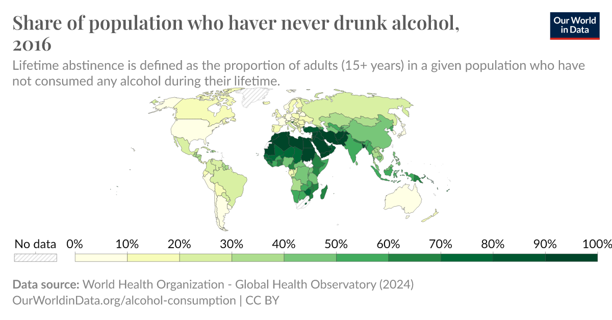 Share of population who haver never drunk alcohol - Our World in Data