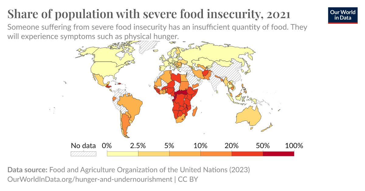 Share of population with severe food insecurity - Our World in Data