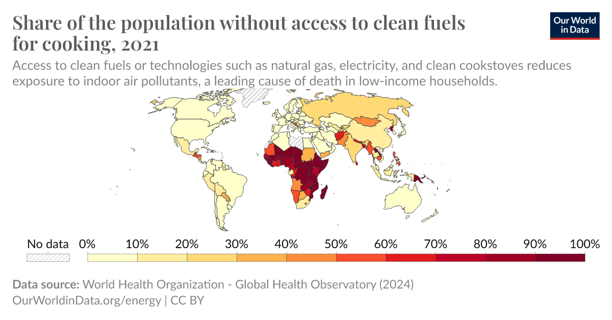 Share of the population without access to clean fuels for cooking - Our ...