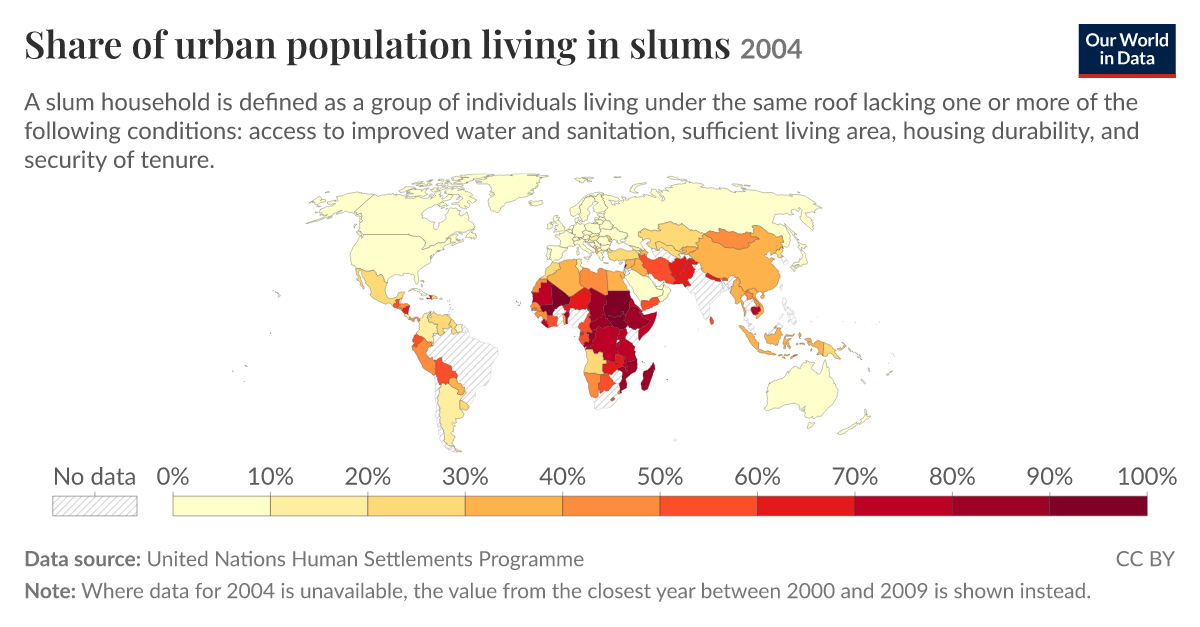 Feature-World’S Slum Populations Set To Surge As Housing – YATRV