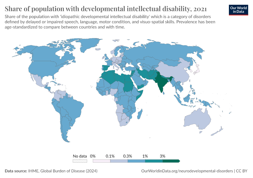 Share Of Population With Developmental Intellectual Disability Our   Share With Idiopathic Developmental Intellectual Disability 