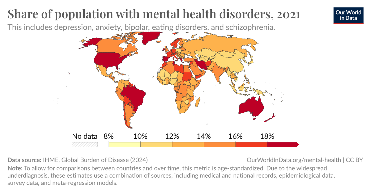 Share of population with mental health disorders