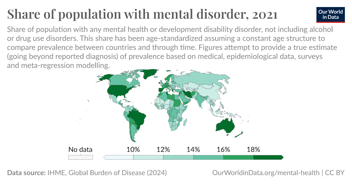 Share of population with mental disorder - Our World in Data