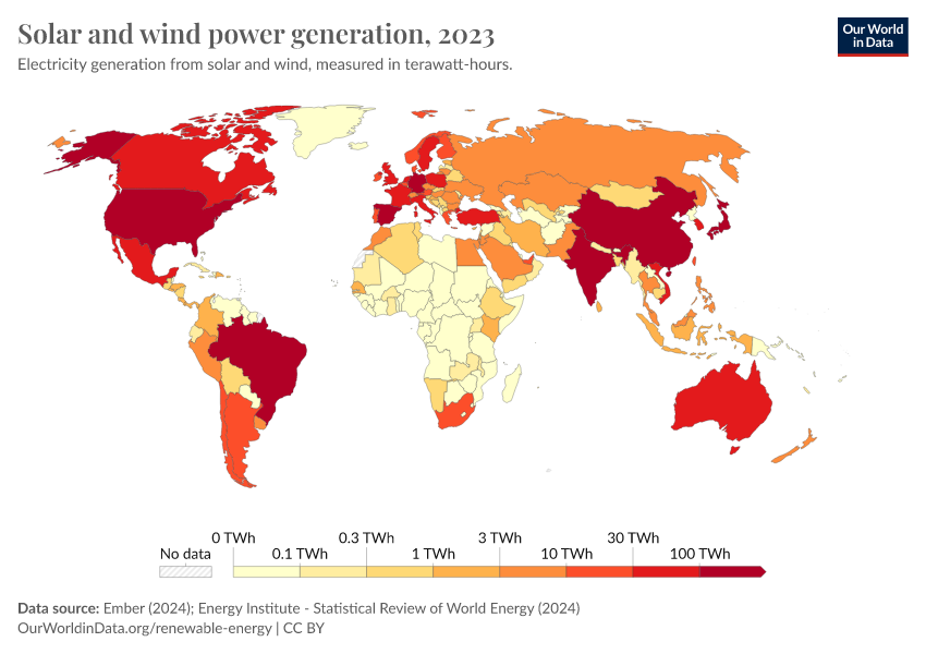 Solar And Wind Power Generation - Our World In Data