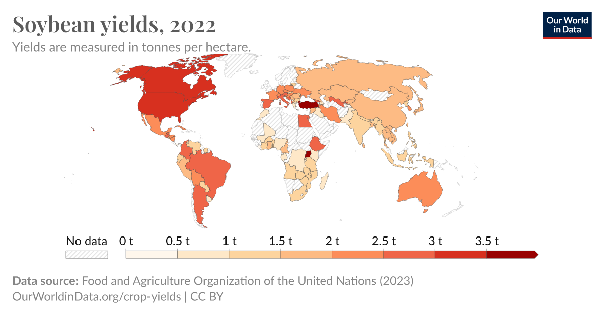 Soybean yields - Our World in Data