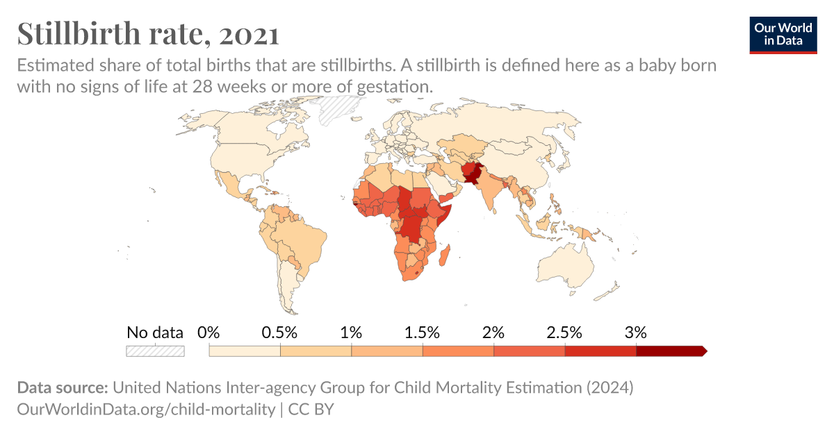 Stillbirth rate - Our World in Data