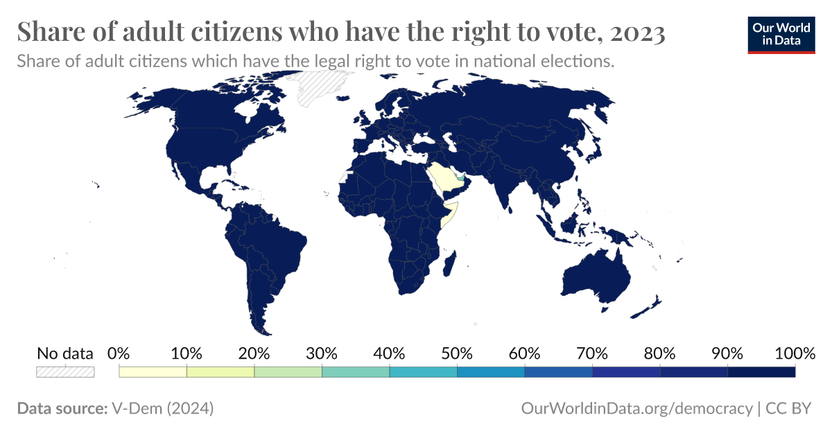 Share of adult citizens who have the right to vote - Our World in Data