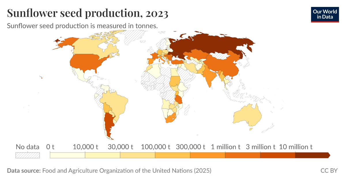 Sunflower seed production Our World in Data