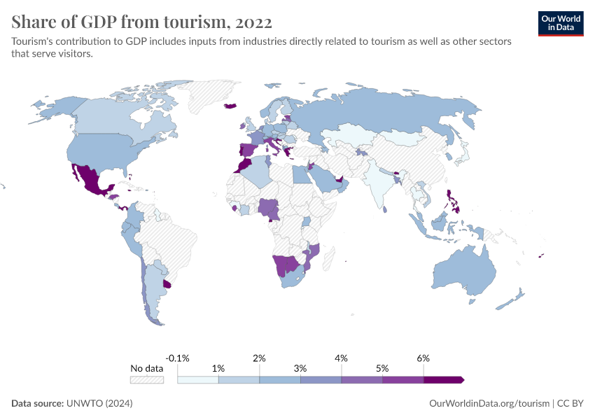 Share Of Tourism In Total GDP - Our World In Data