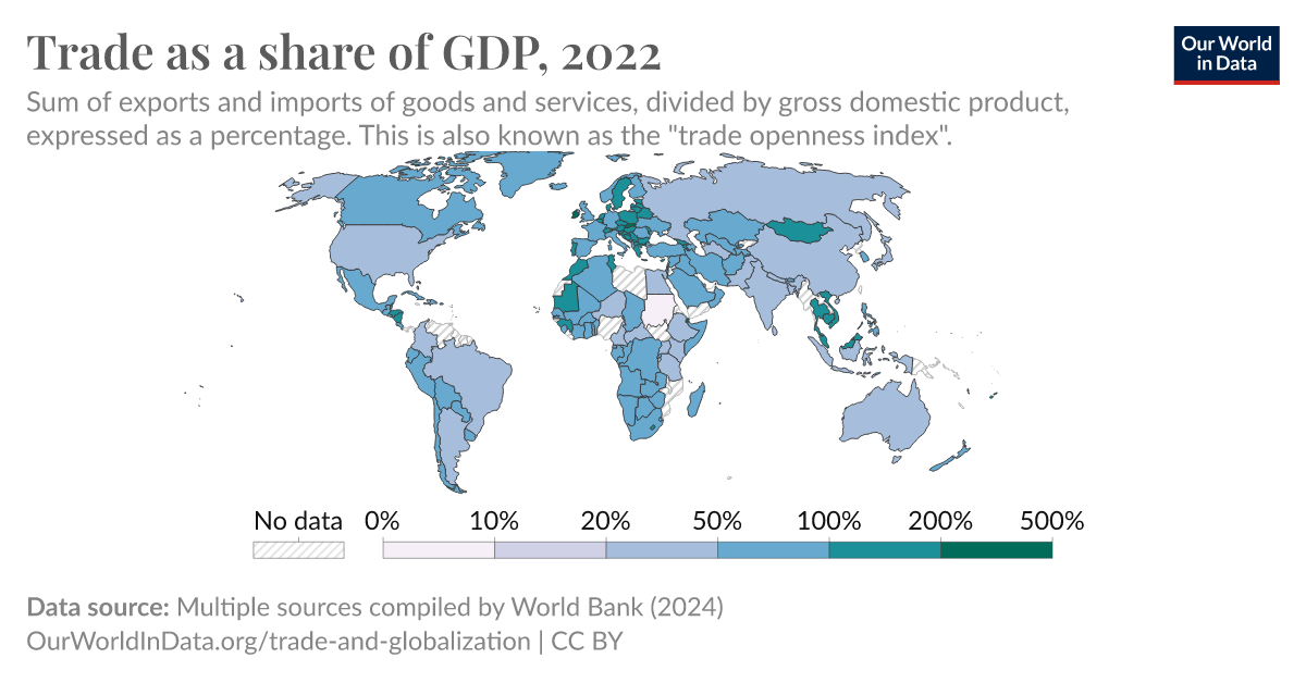 Trade As A Share Of Gdp Our World In Data 4725