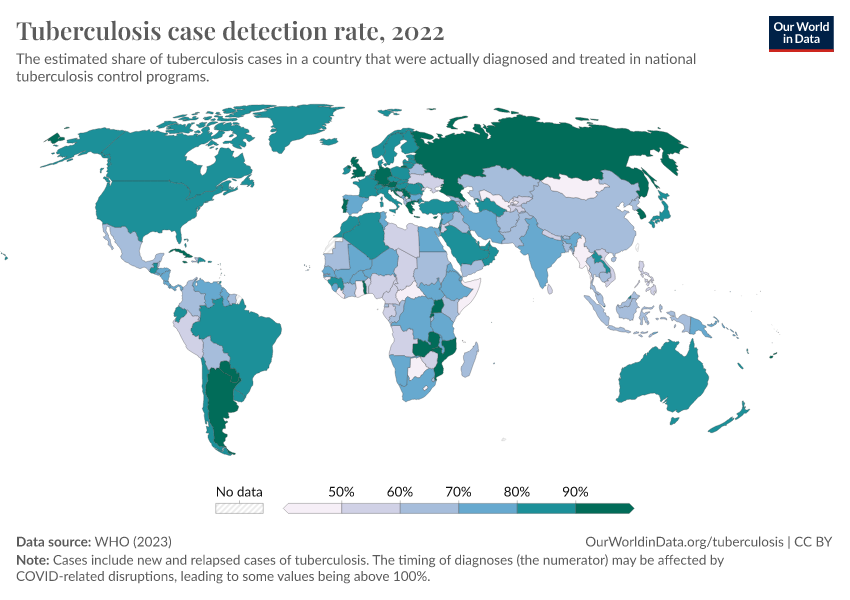 Tuberculosis Case Detection Rate - Our World In Data