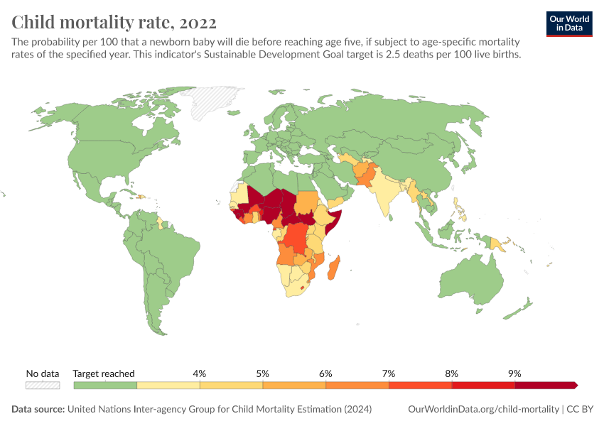 Child Mortality Rate - Our World In Data