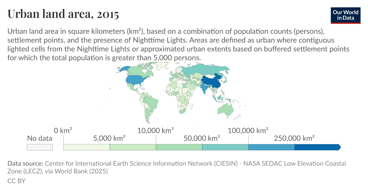 Urban land area Our World in Data
