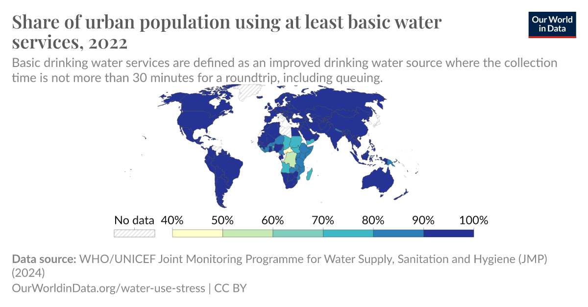 Share of urban population using at least basic water services - Our ...