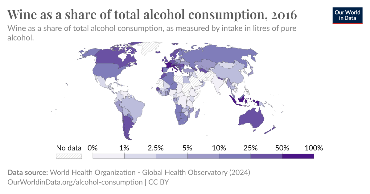 Wine as a share of total alcohol consumption - Our World in Data