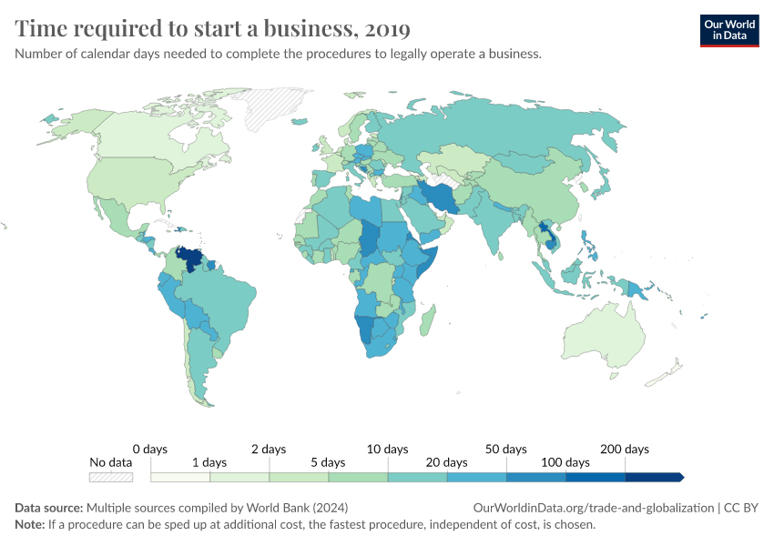 A thumbnail of the "Time required to start a business" chart