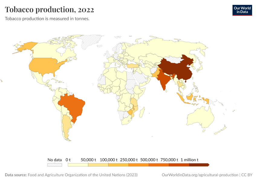 A thumbnail of the "Tobacco production" chart