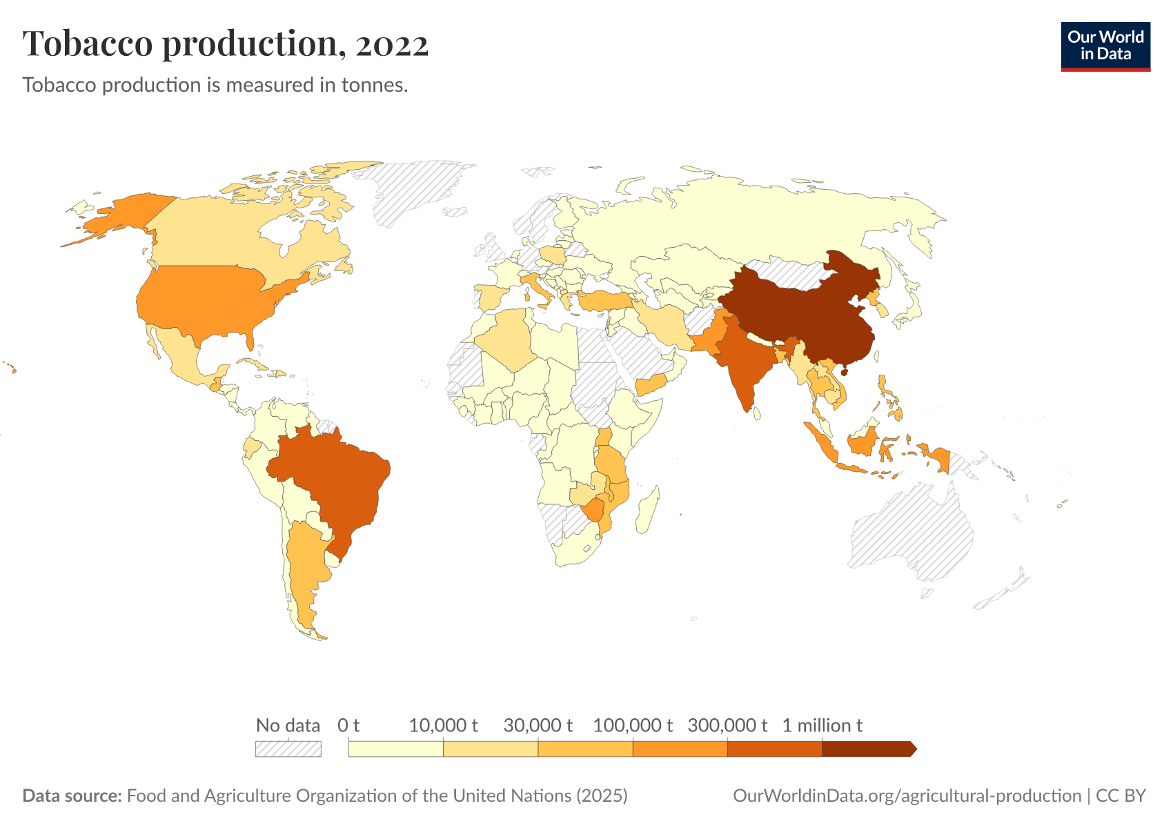 which countries produce tobacco Tobacco production