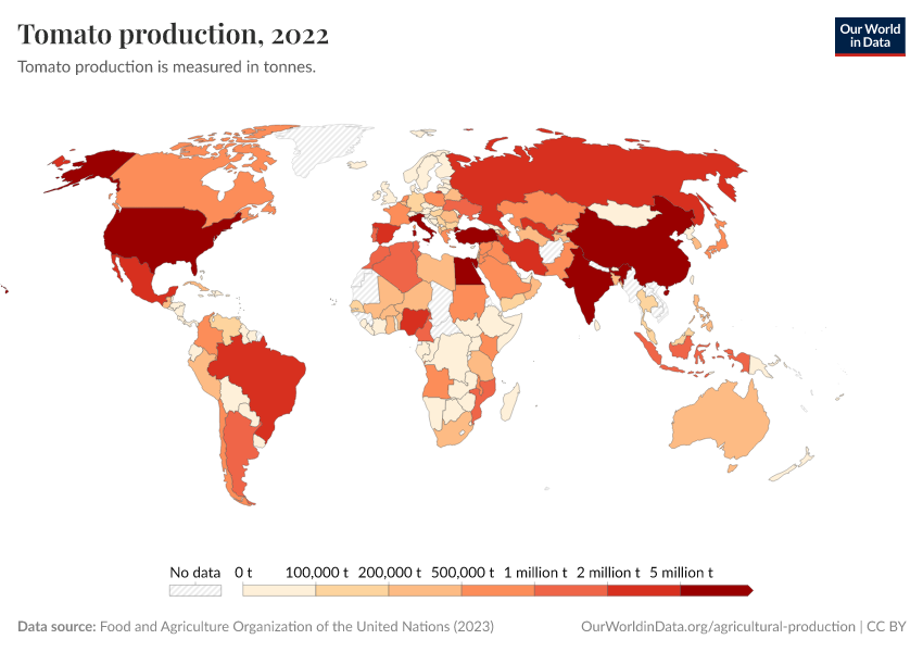 A thumbnail of the "Tomato production" chart