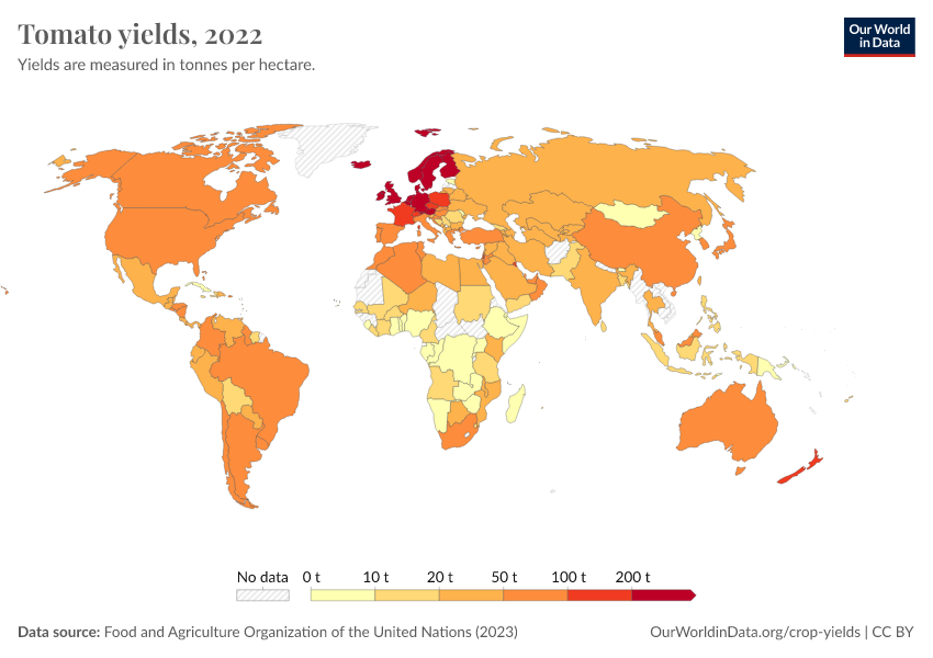 A thumbnail of the "Tomato yields" chart