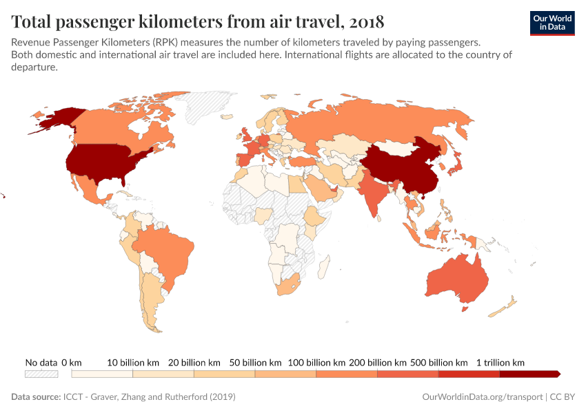 A thumbnail of the "Total passenger kilometers from air travel" chart