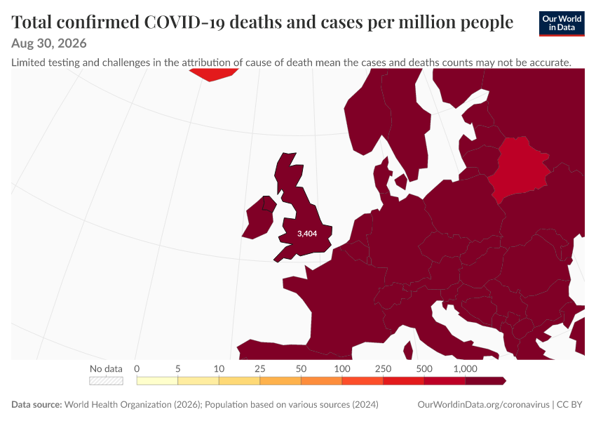 Total confirmed COVID-19 deaths and cases per million people
