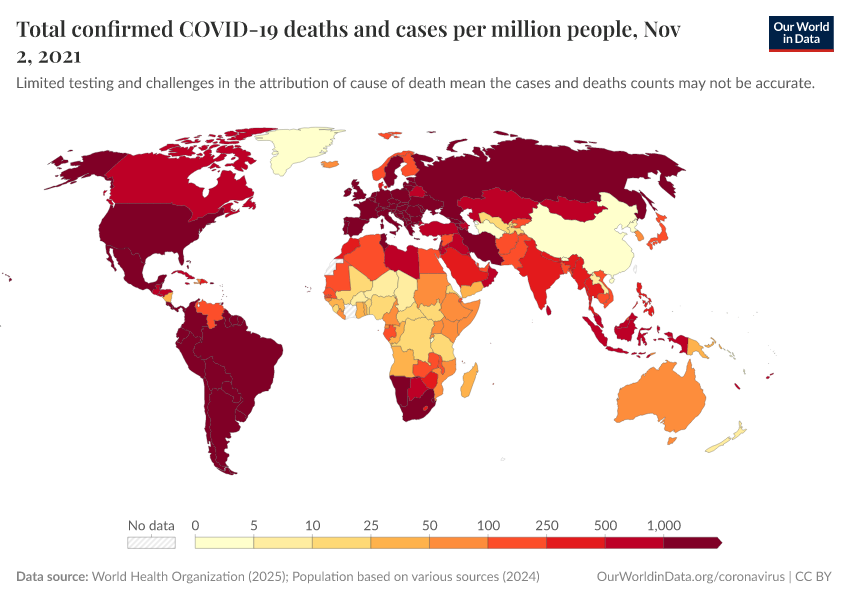 Total confirmed COVID-19 deaths and cases per million people
