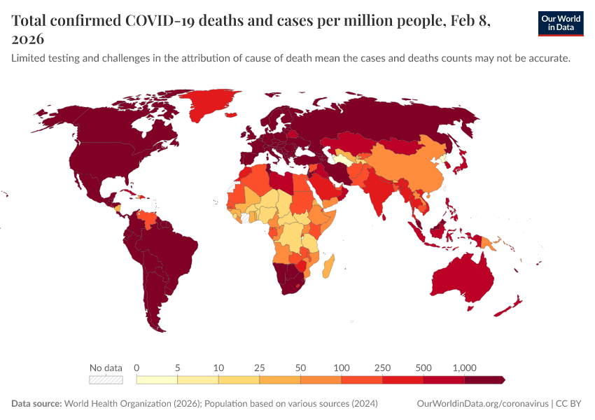 Total confirmed COVID-19 deaths and cases per million people