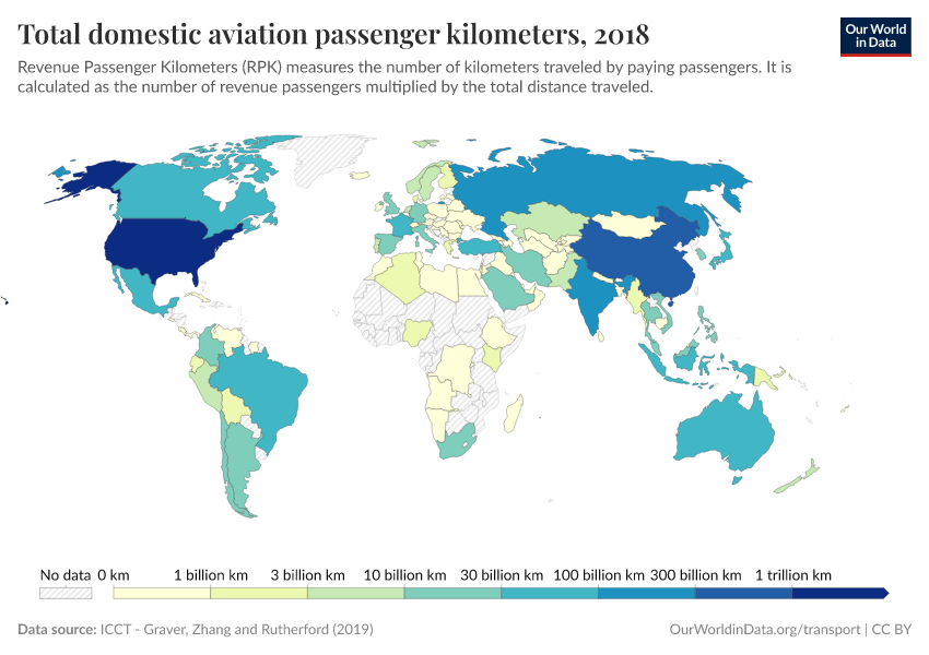 A thumbnail of the "Total domestic aviation passenger kilometers" chart