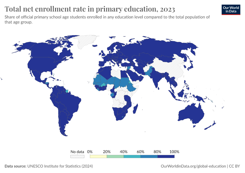 A thumbnail of the "Total net enrollment rate in primary education" chart