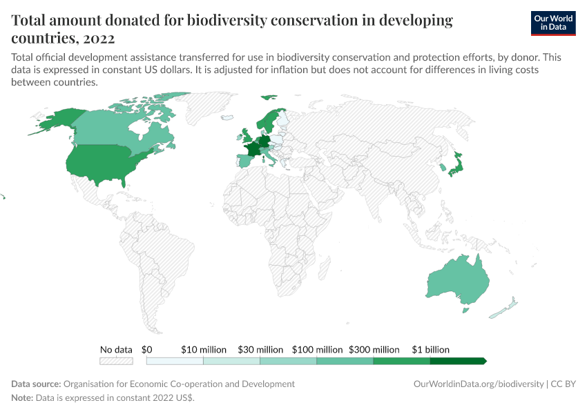 A thumbnail of the "Total amount donated for biodiversity conservation in developing countries" chart