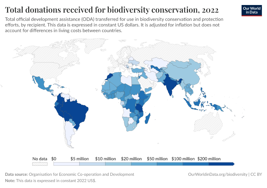 A thumbnail of the "Total donations received for biodiversity conservation" chart