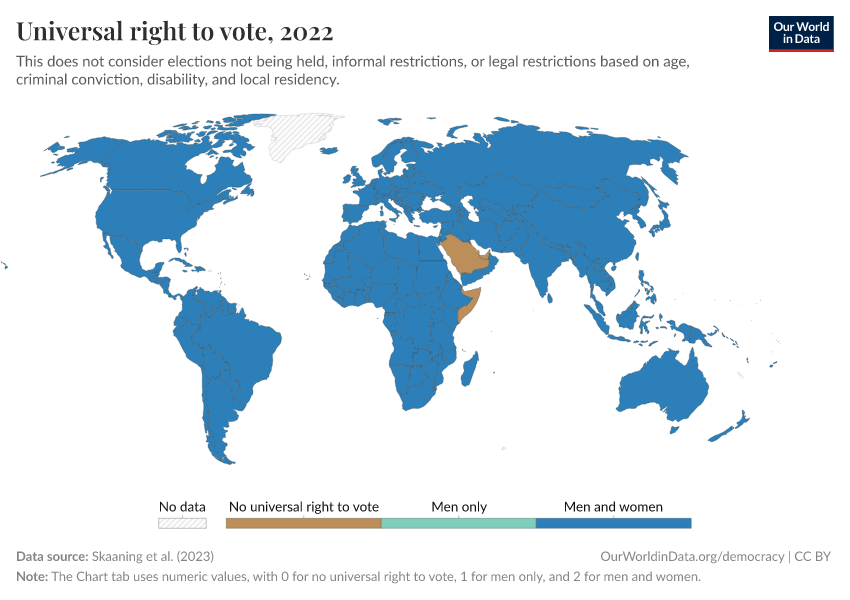 A thumbnail of the "Universal right to vote" chart