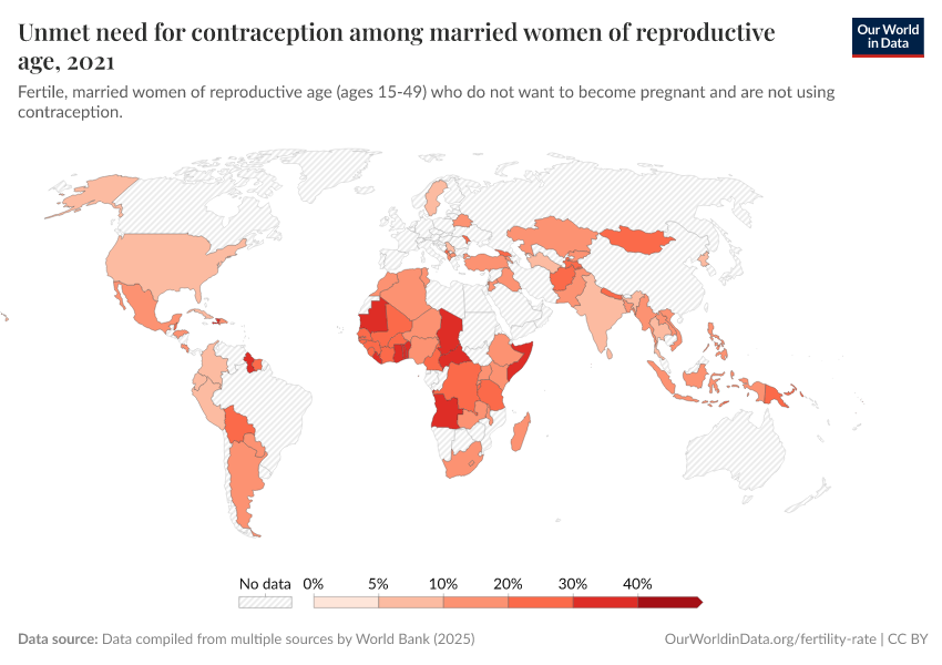 A thumbnail of the "Unmet need for contraception among married women of reproductive age" chart