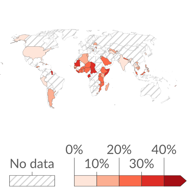 Data visualization: Unmet need for contraception among married women of reproductive age