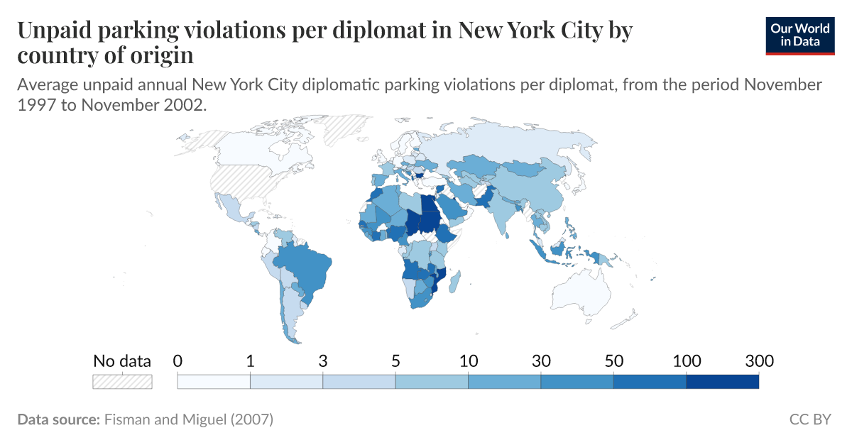 Unpaid parking violations per diplomat in New York City by country of origin