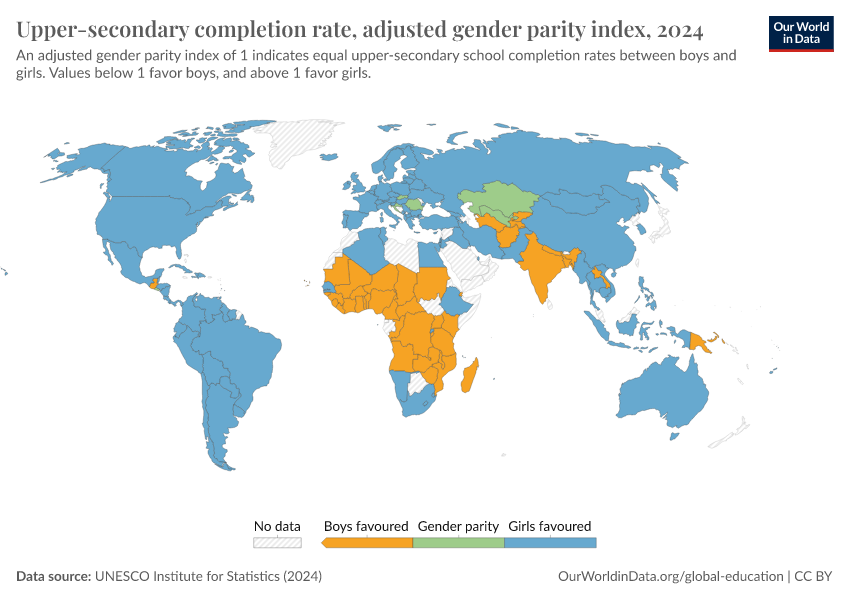 A thumbnail of the "Upper-secondary completion rate, adjusted gender parity index" chart