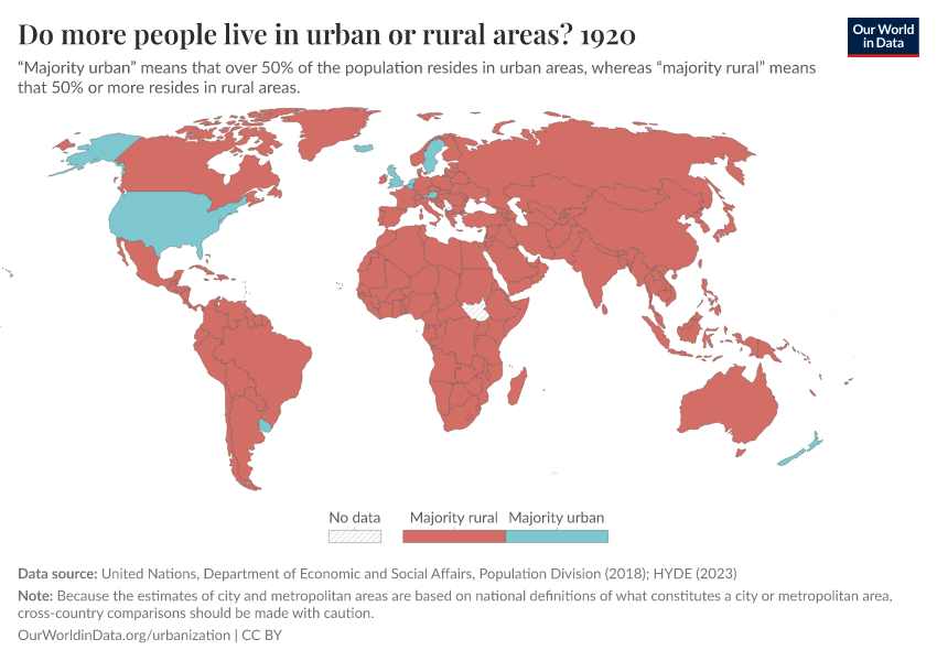 Do more people live in urban or rural areas?