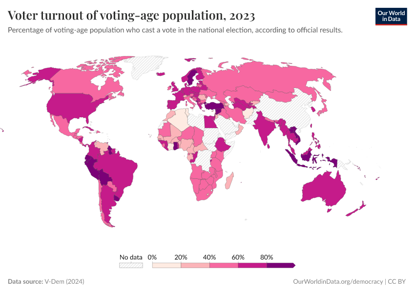 A thumbnail of the "Voter turnout of voting-age population" chart