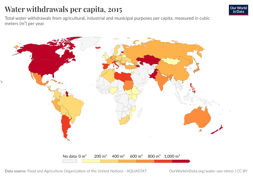 Water withdrawals per capita