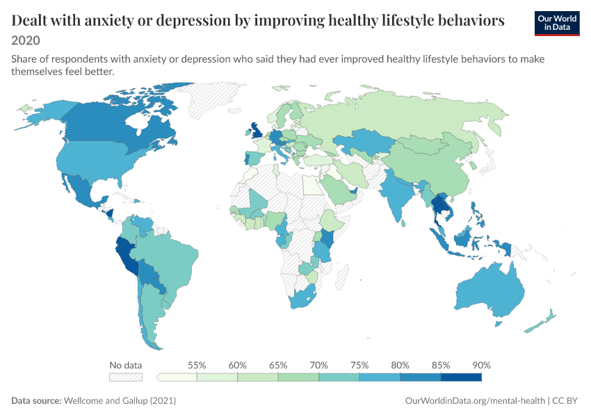 How do people deal with anxiety or depression?