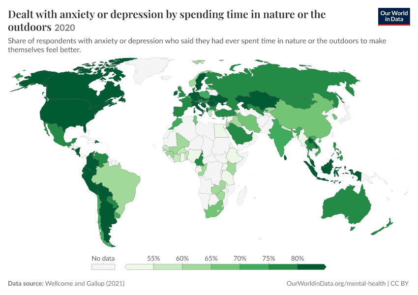 How do people deal with anxiety or depression?