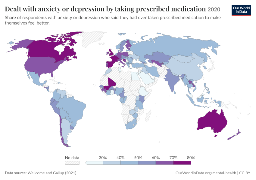 How do people deal with anxiety or depression?