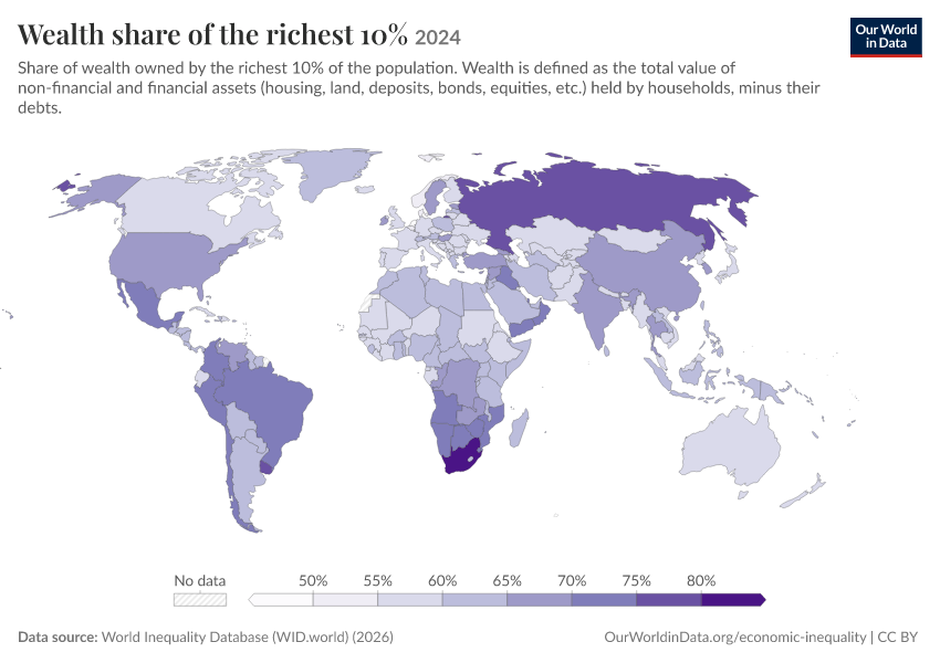 Wealth share of the richest